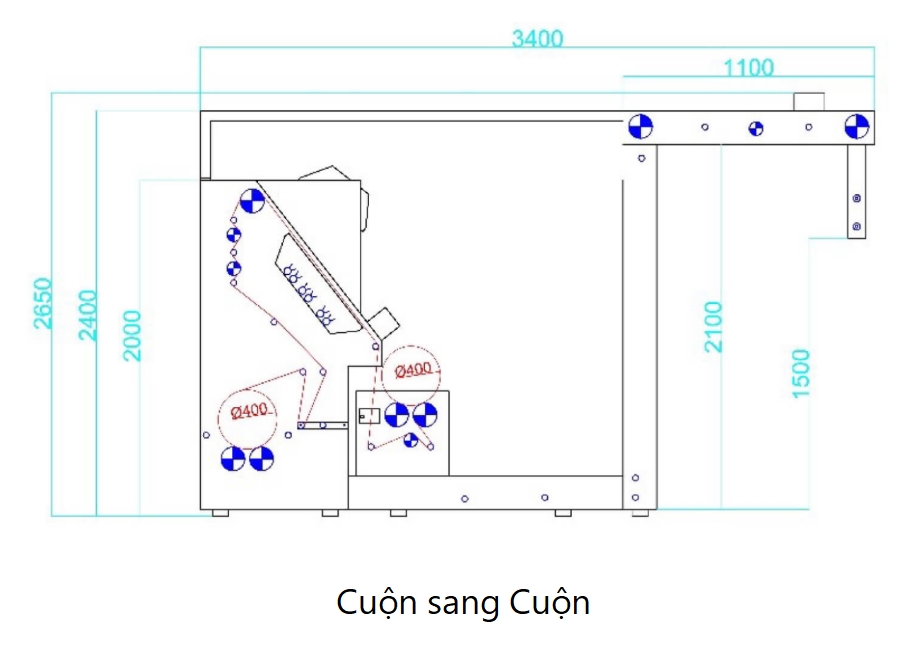 Cuộn sang Cuộn